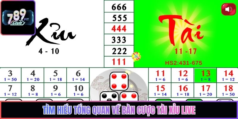 Tìm hiểu tổng quan về bàn cược tài xỉu live